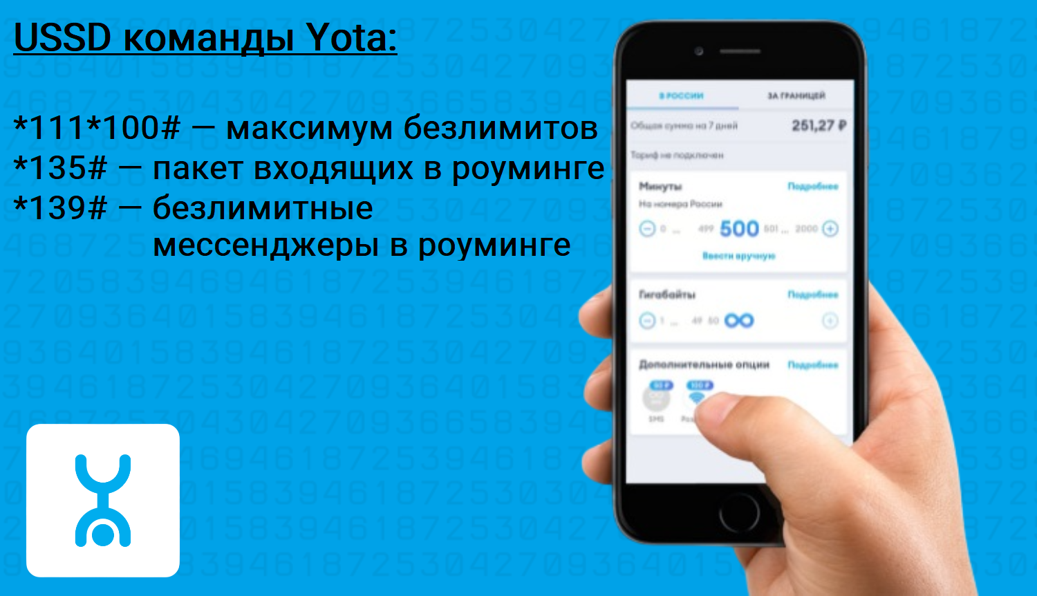 Опции и безлимиты Yota USSD команды