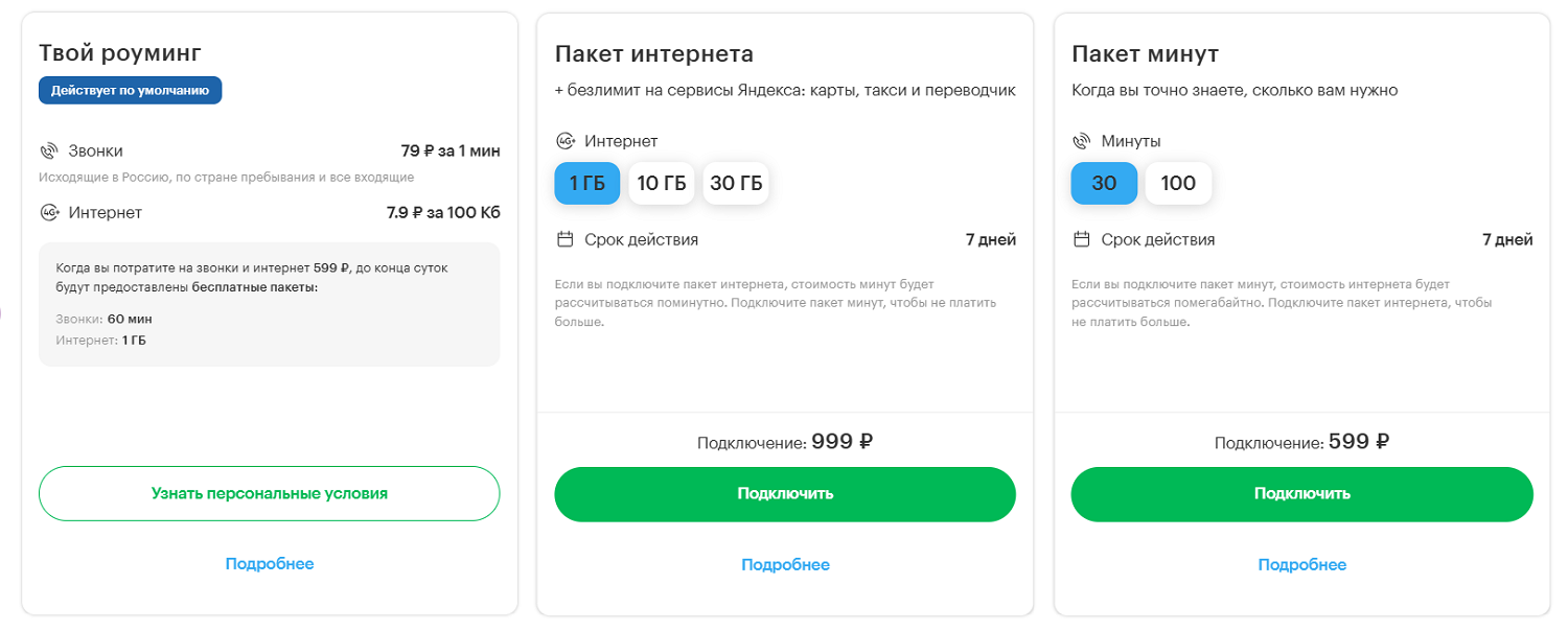Пакеты связи для роуминга от МегаФон